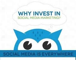Why invest in social networks