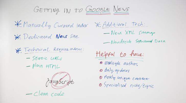 GETTING-IN-TO-GOOGLE-NEWS