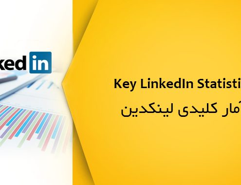 Key LinkedIn Statistics