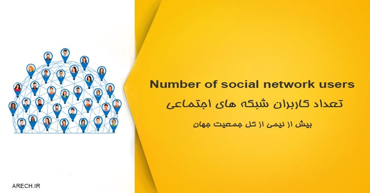 تعداد کاربران شبکه های اجتماعی