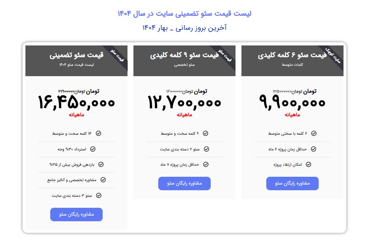 قیمت سئو سایت وردپرسی